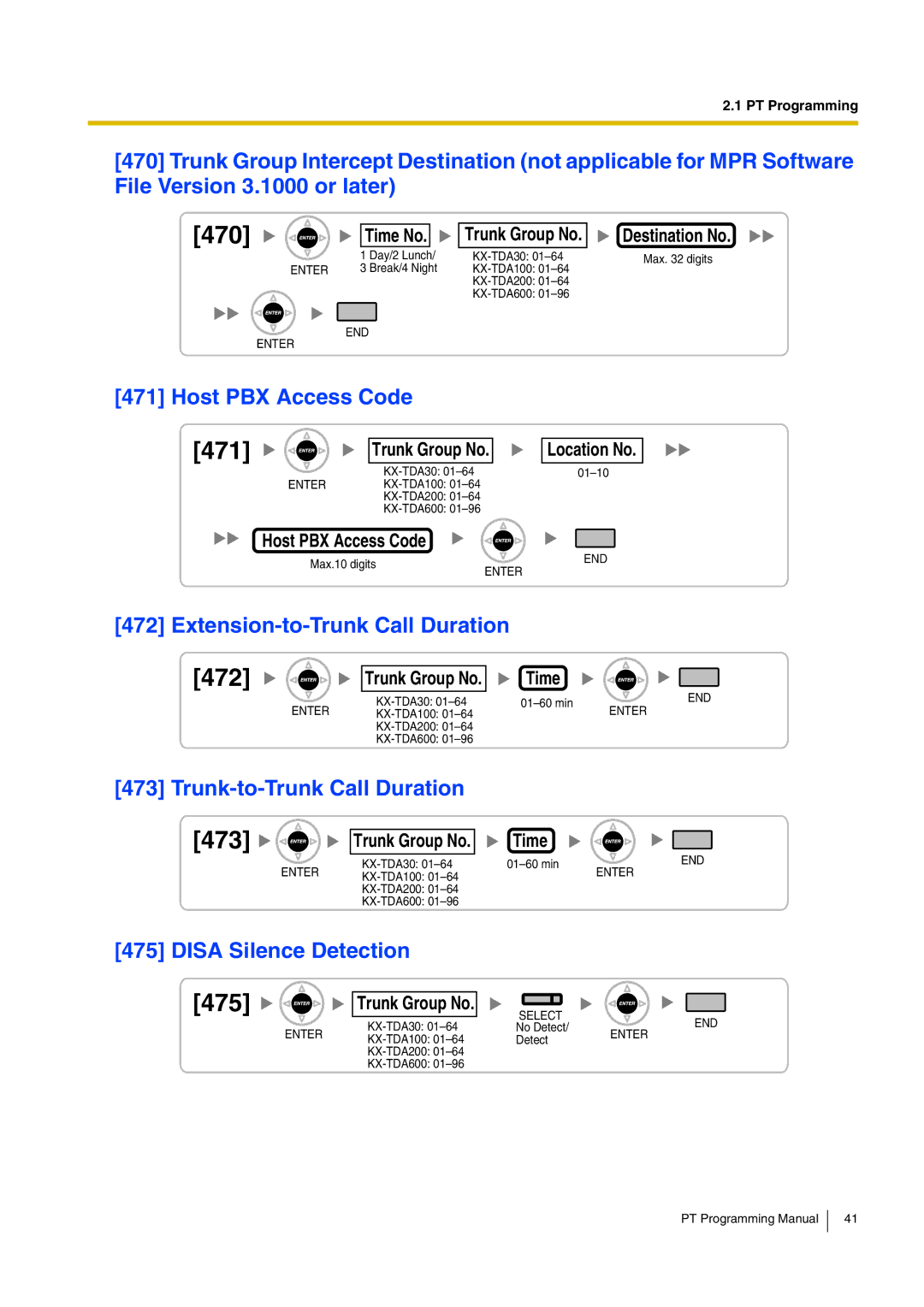 Panasonic KX-TDA200 manual 470, 471, 472, 473 