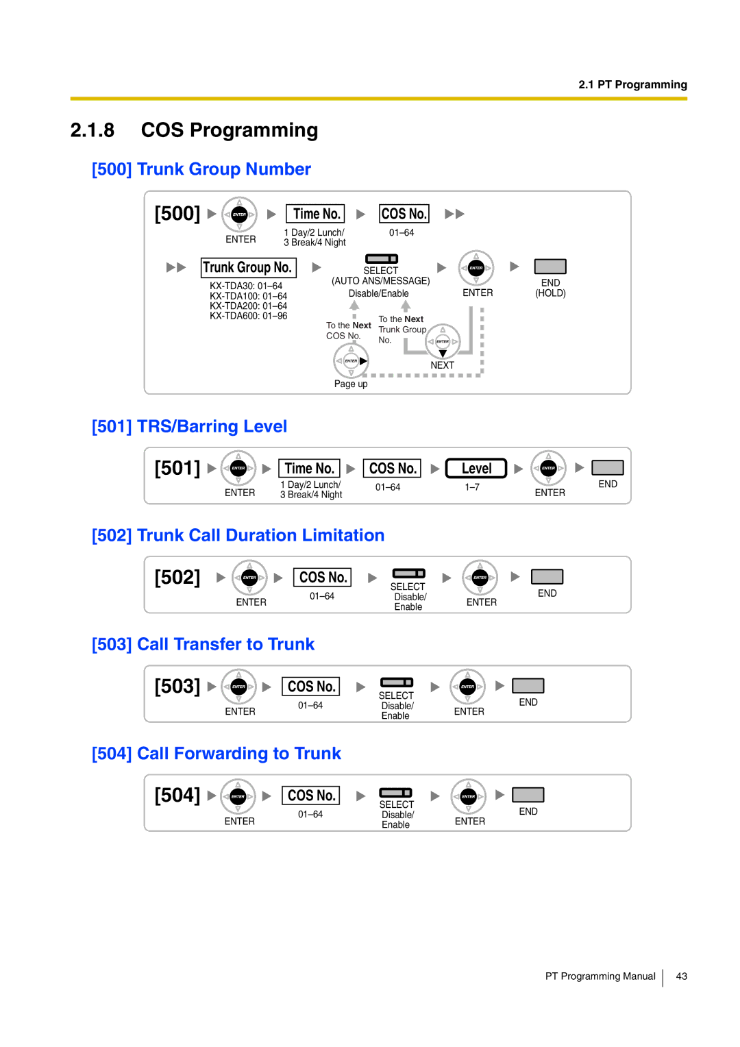 Panasonic KX-TDA200 manual 502, Trunk Group Number, Call Transfer to Trunk, Call Forwarding to Trunk, COS No 