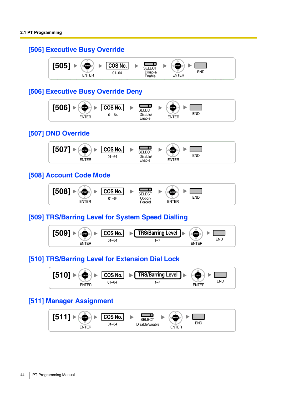 Panasonic KX-TDA200 manual 505, 506, 509 