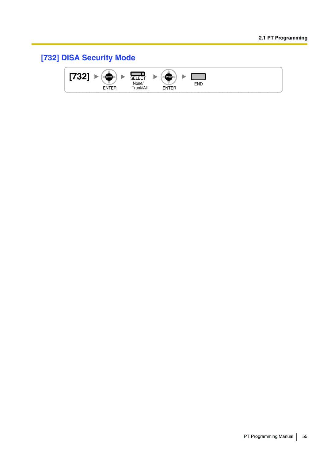 Panasonic KX-TDA200 manual Disa Security Mode 