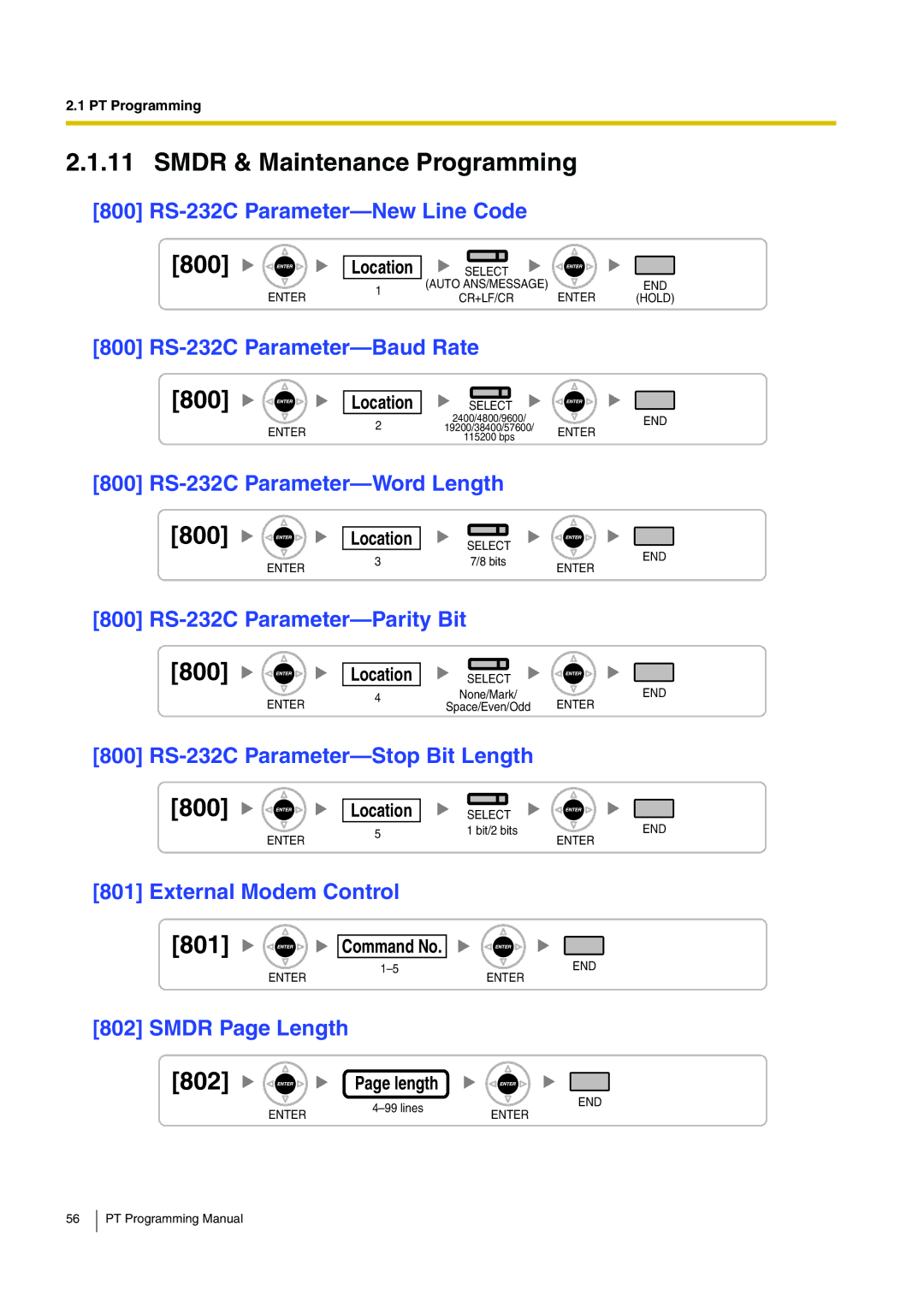 Panasonic KX-TDA200 manual Smdr & Maintenance Programming, 800, 802 