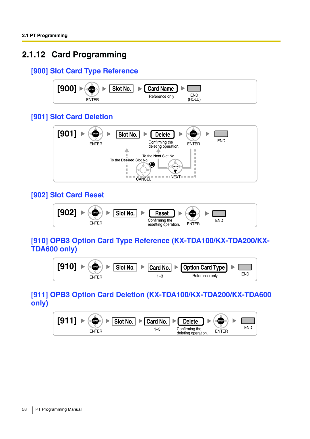 Panasonic KX-TDA200 manual Card Programming, 911, Slot Card Type Reference, Slot Card Deletion, Slot Card Reset 