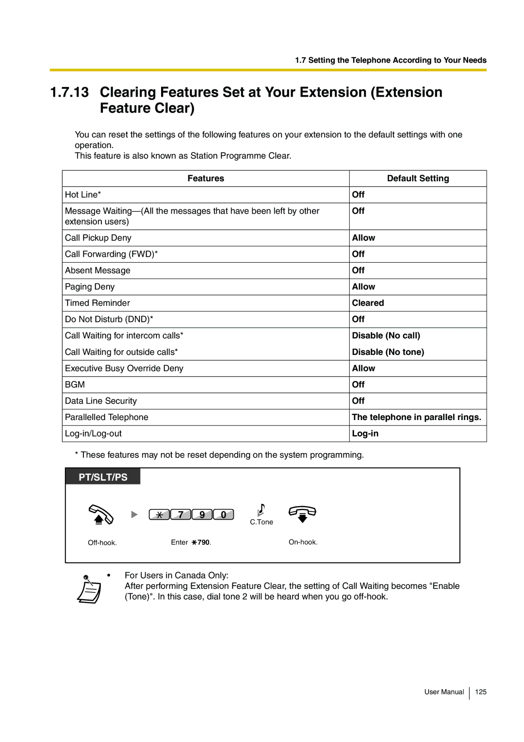 Panasonic KX-TDA200 user manual Features Default Setting, Off, Allow, Cleared, Disable No call, Disable No tone, Log-in 