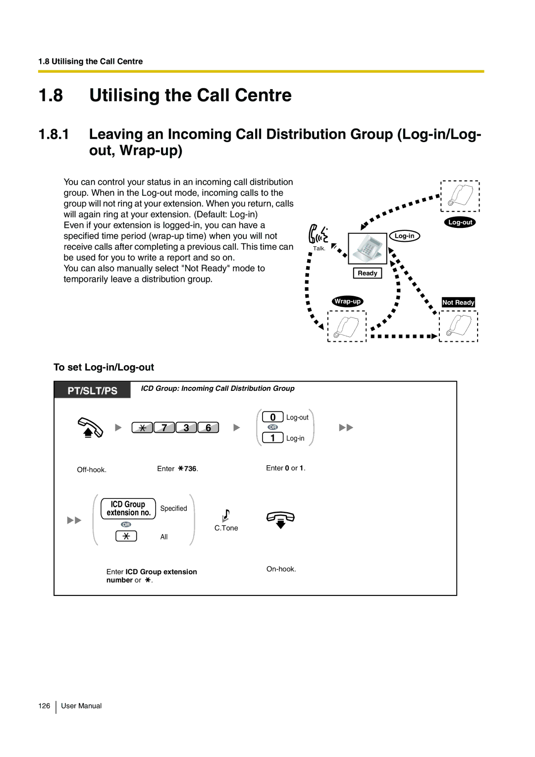 Panasonic KX-TDA200 user manual Utilising the Call Centre, To set Log-in/Log-out, ICD Group Specified extension no 