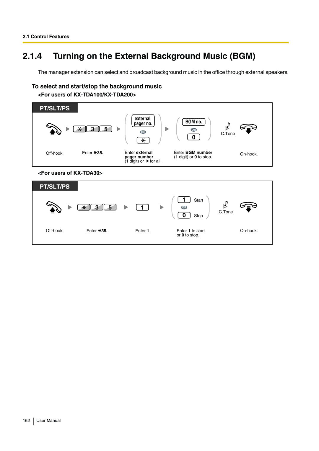 Panasonic KX-TDA200 user manual Turning on the External Background Music BGM, To select and start/stop the background music 