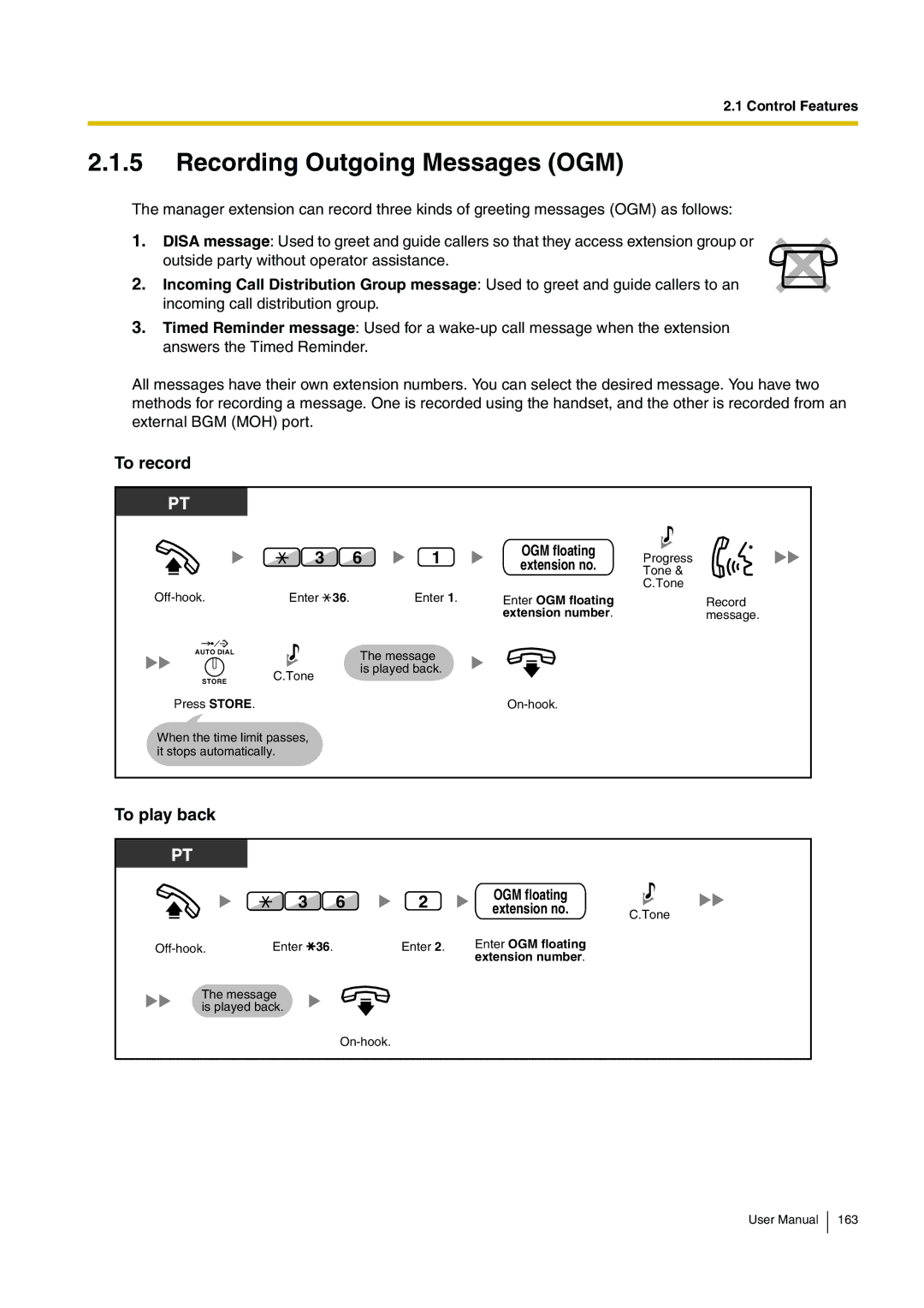 Panasonic KX-TDA200 user manual Recording Outgoing Messages OGM, OGM floating 