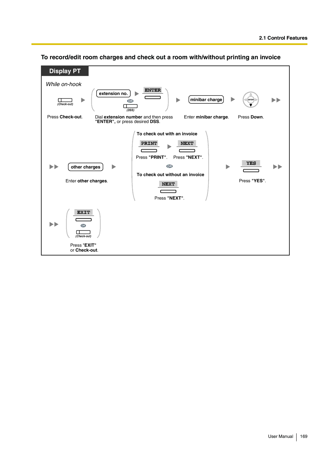 Panasonic KX-TDA200 user manual Print Next 