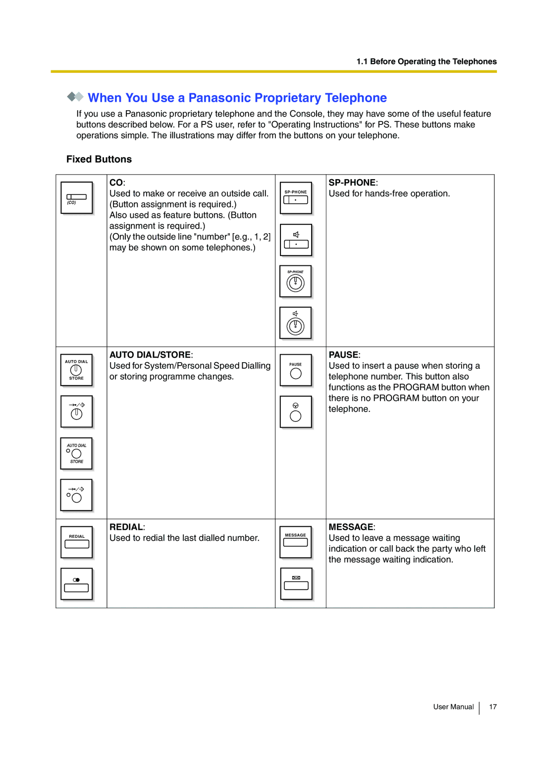 Panasonic KX-TDA200 user manual When You Use a Panasonic Proprietary Telephone, Fixed Buttons 