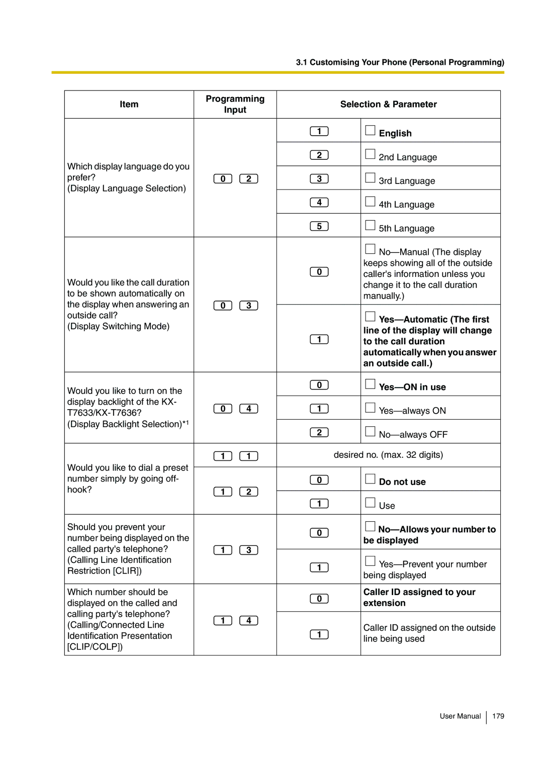 Panasonic KX-TDA200 user manual An outside call, Clip/Colp 