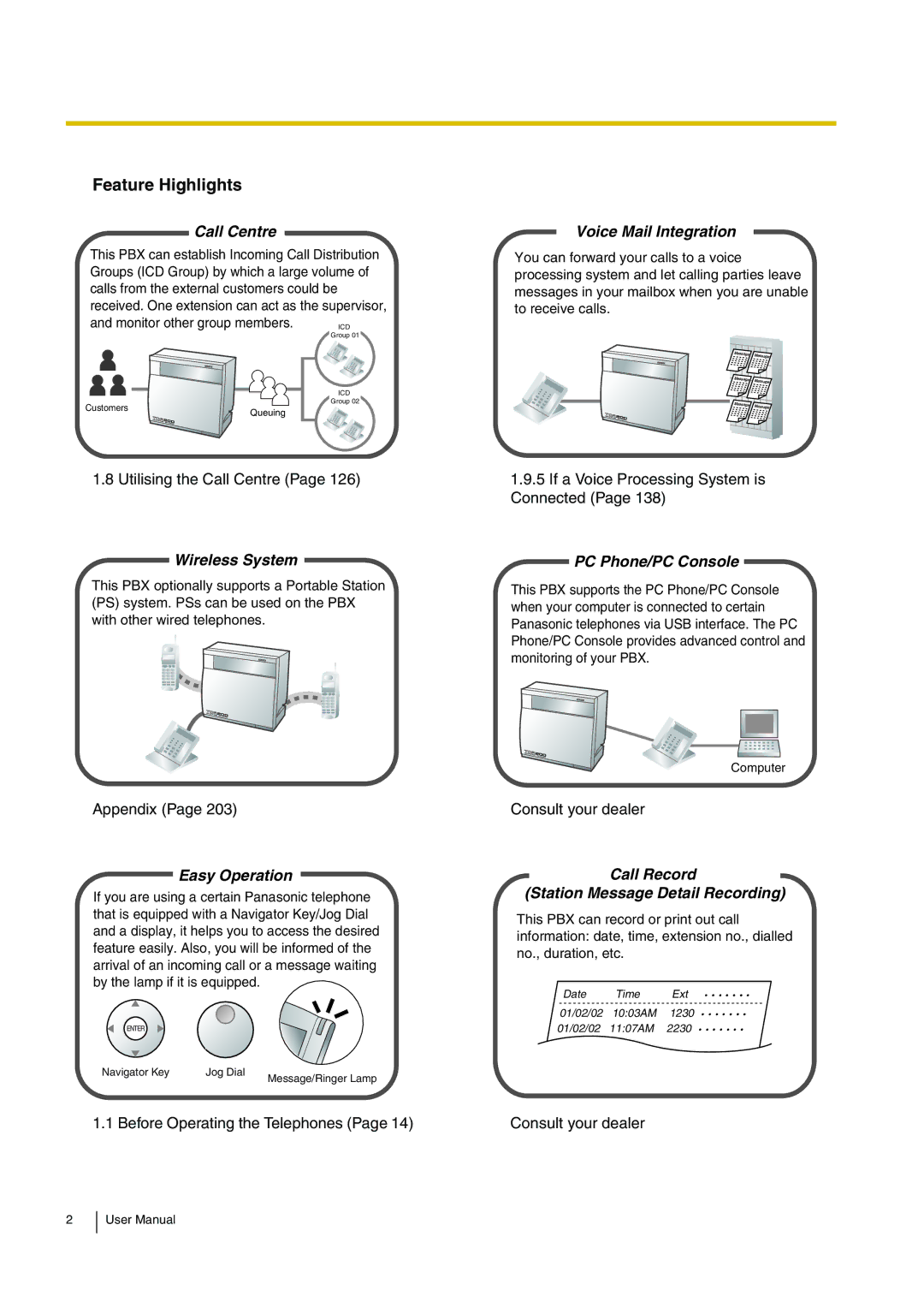 Panasonic KX-TDA200 user manual Feature Highlights 