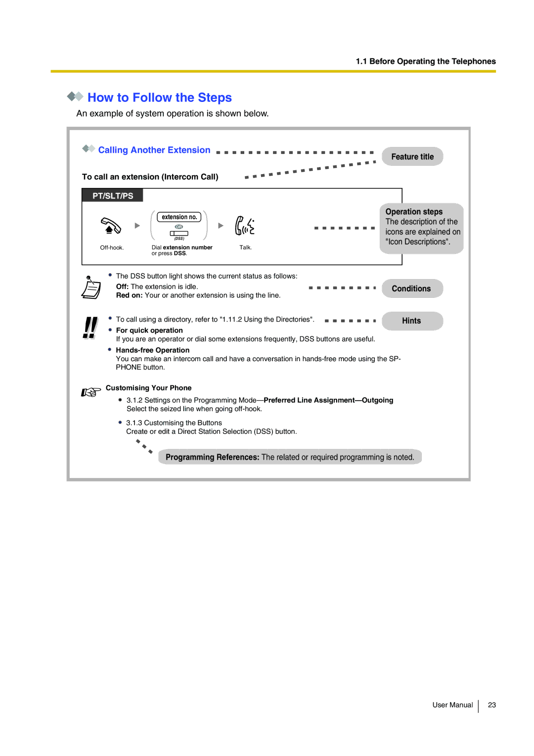 Panasonic KX-TDA200 user manual How to Follow the Steps, Calling Another Extension 