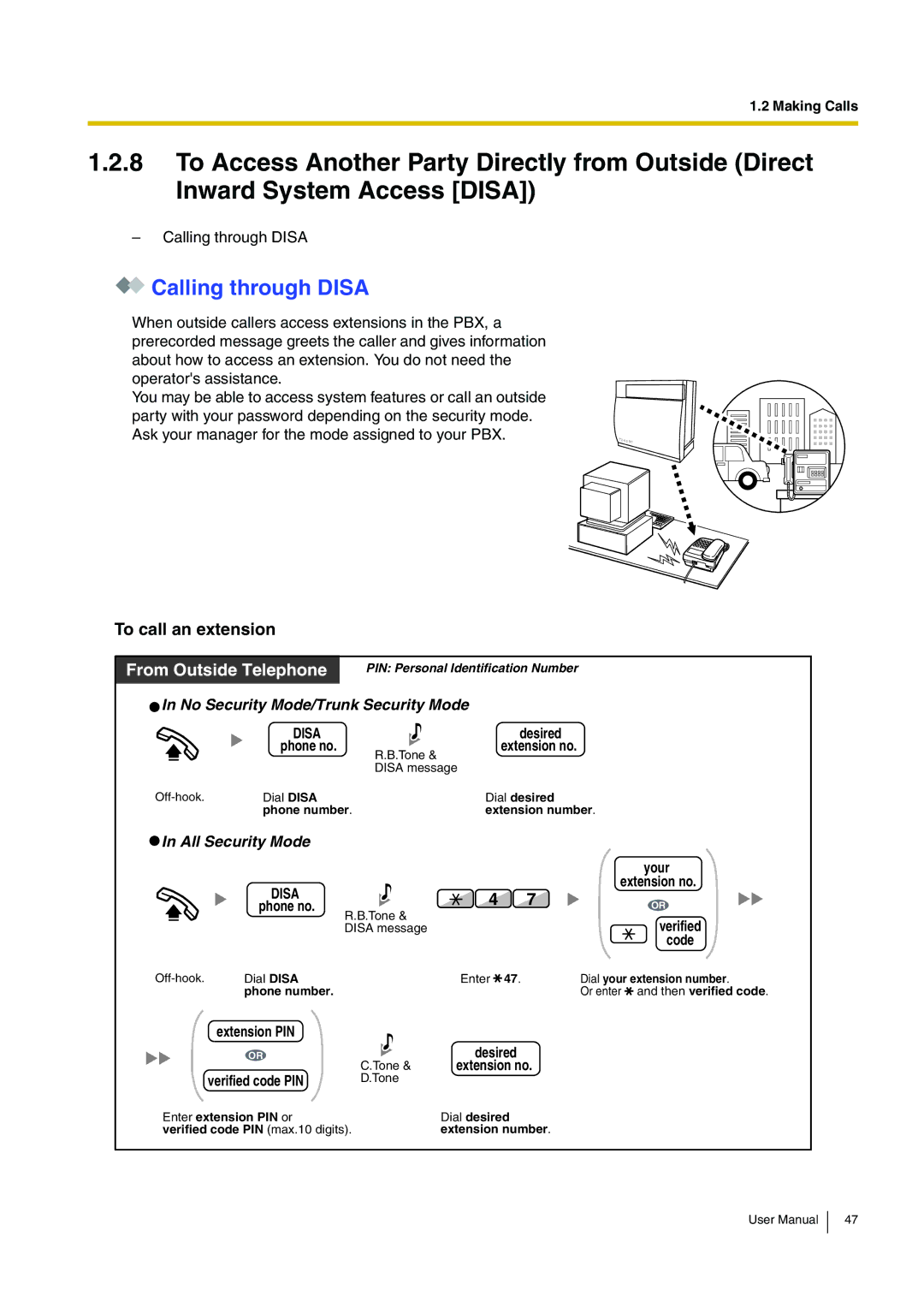 Panasonic KX-TDA200 user manual Calling through Disa, To call an extension 