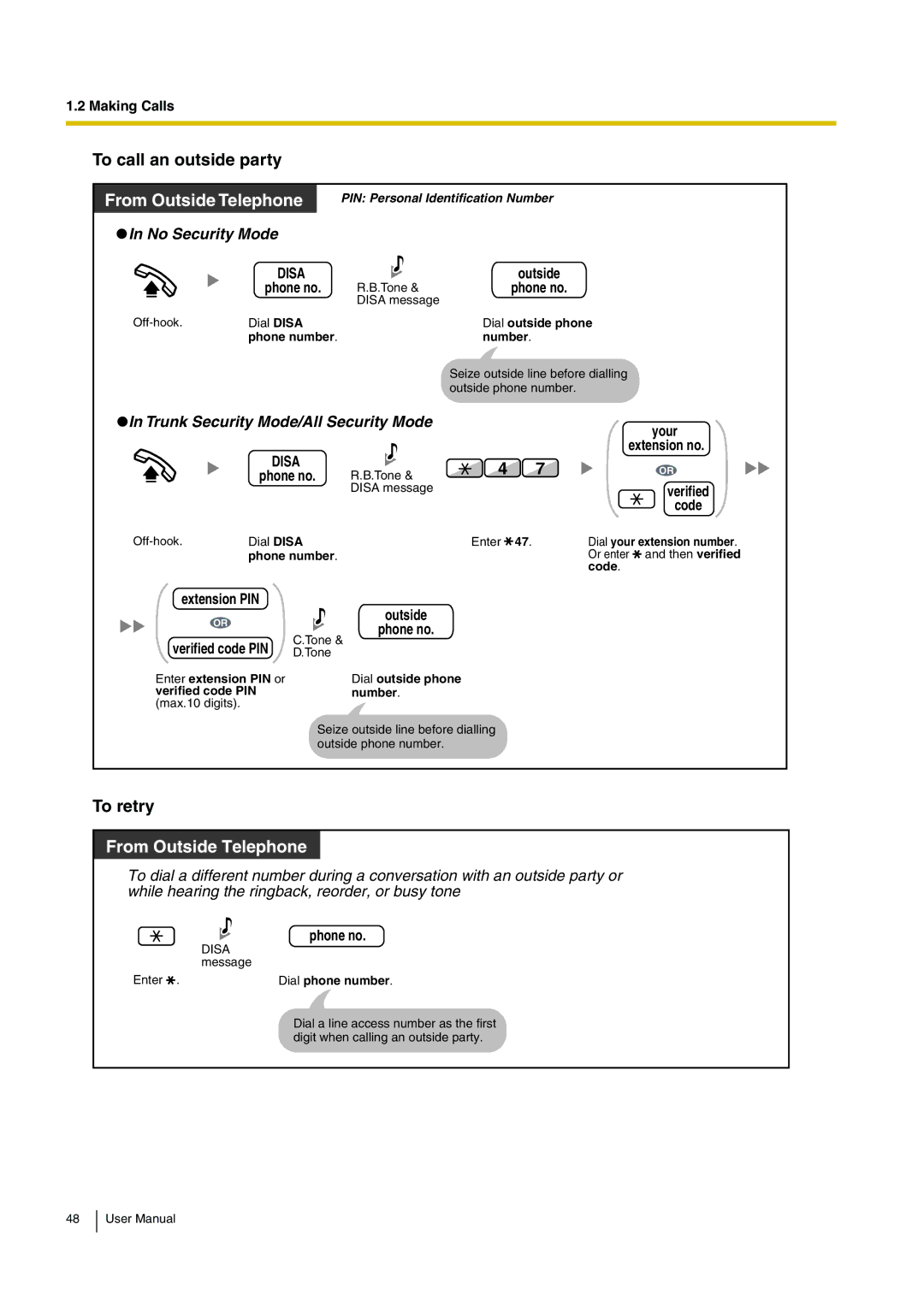 Panasonic KX-TDA200 To call an outside party, To retry, No Security Mode, Trunk Security Mode/All Security Mode, Outside 