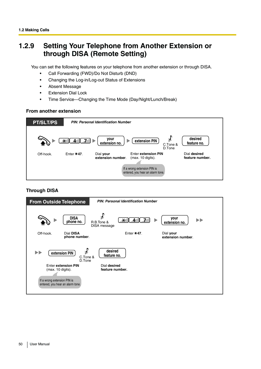 Panasonic KX-TDA200 user manual From another extension, Through Disa, Your, Extension no 