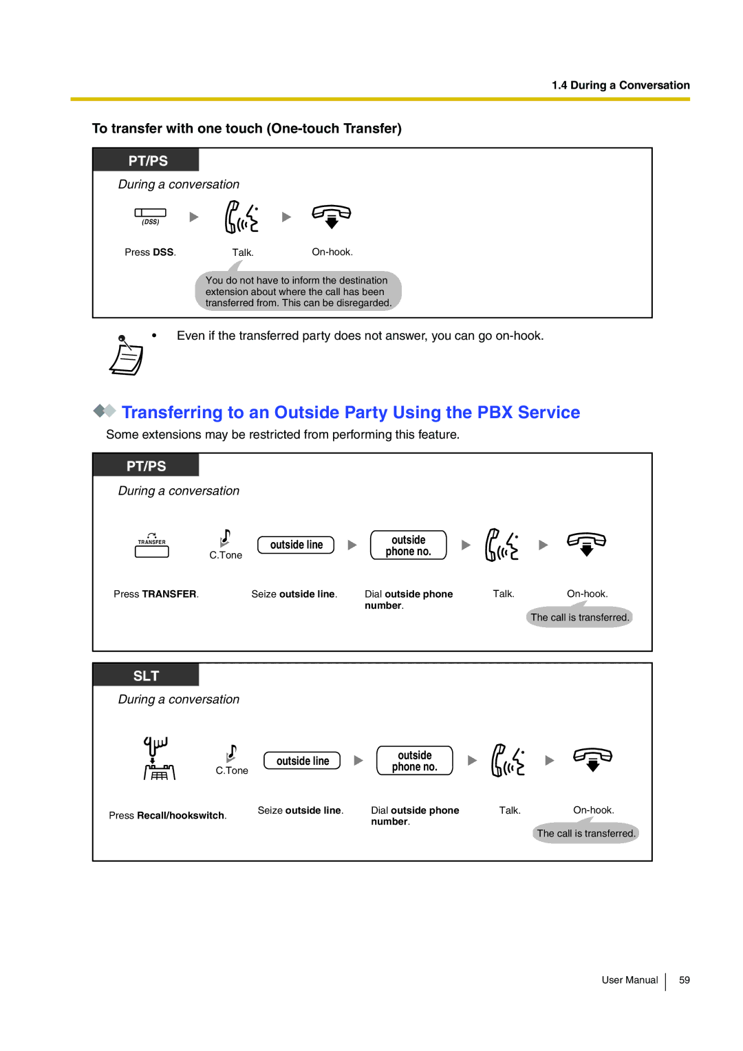 Panasonic KX-TDA200 Transferring to an Outside Party Using the PBX Service, To transfer with one touch One-touch Transfer 