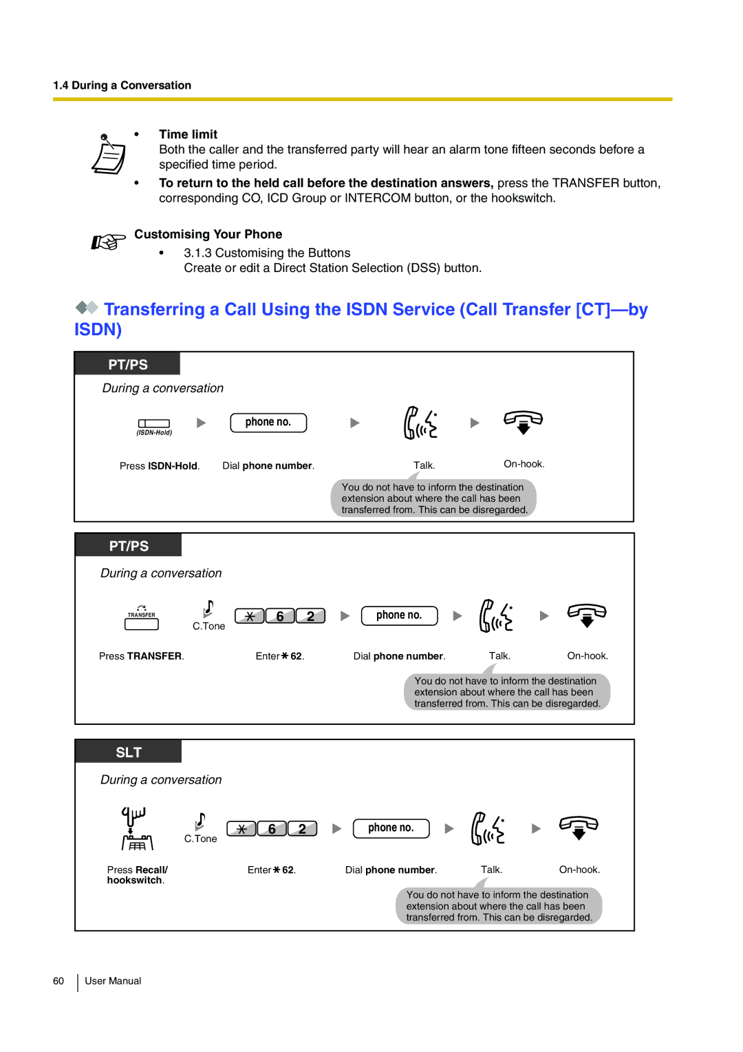 Panasonic KX-TDA200 user manual Press ISDN-Hold. Dial phone number.Talk.On-hook 