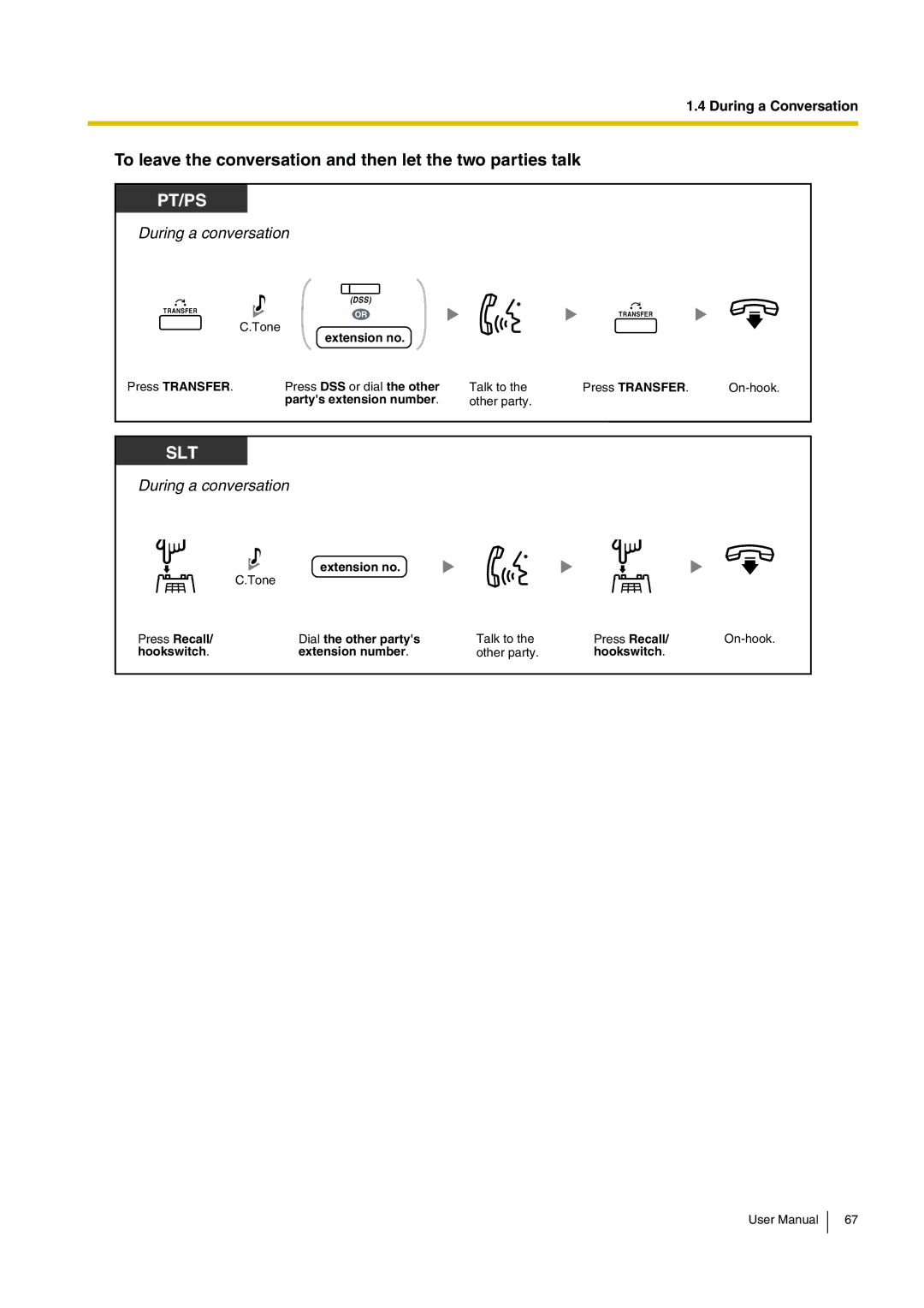 Panasonic KX-TDA200 user manual To leave the conversation and then let the two parties talk 