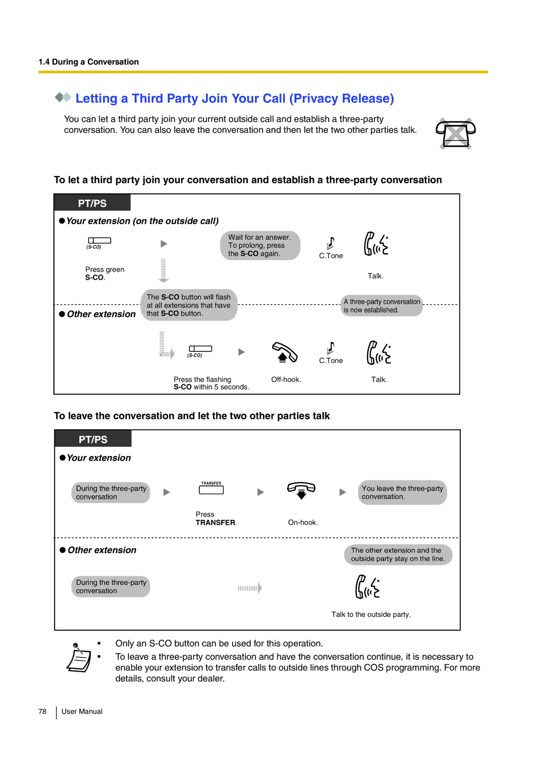 Panasonic KX-TDA200 user manual Letting a Third Party Join Your Call Privacy Release, Your extension on the outside call 