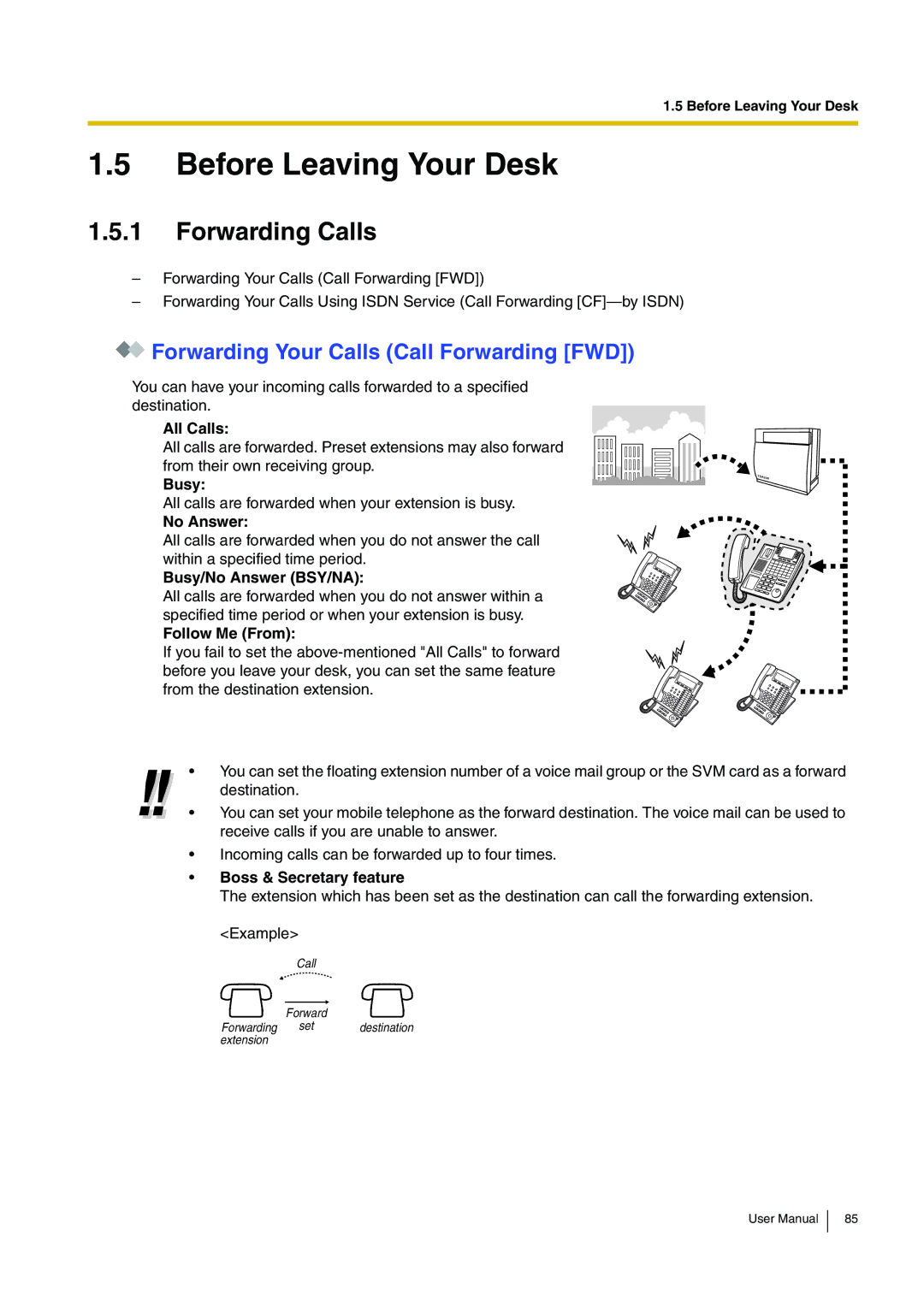 Panasonic KX-TDA200 user manual Before Leaving Your Desk, Forwarding Calls, Forwarding Your Calls Call Forwarding FWD 