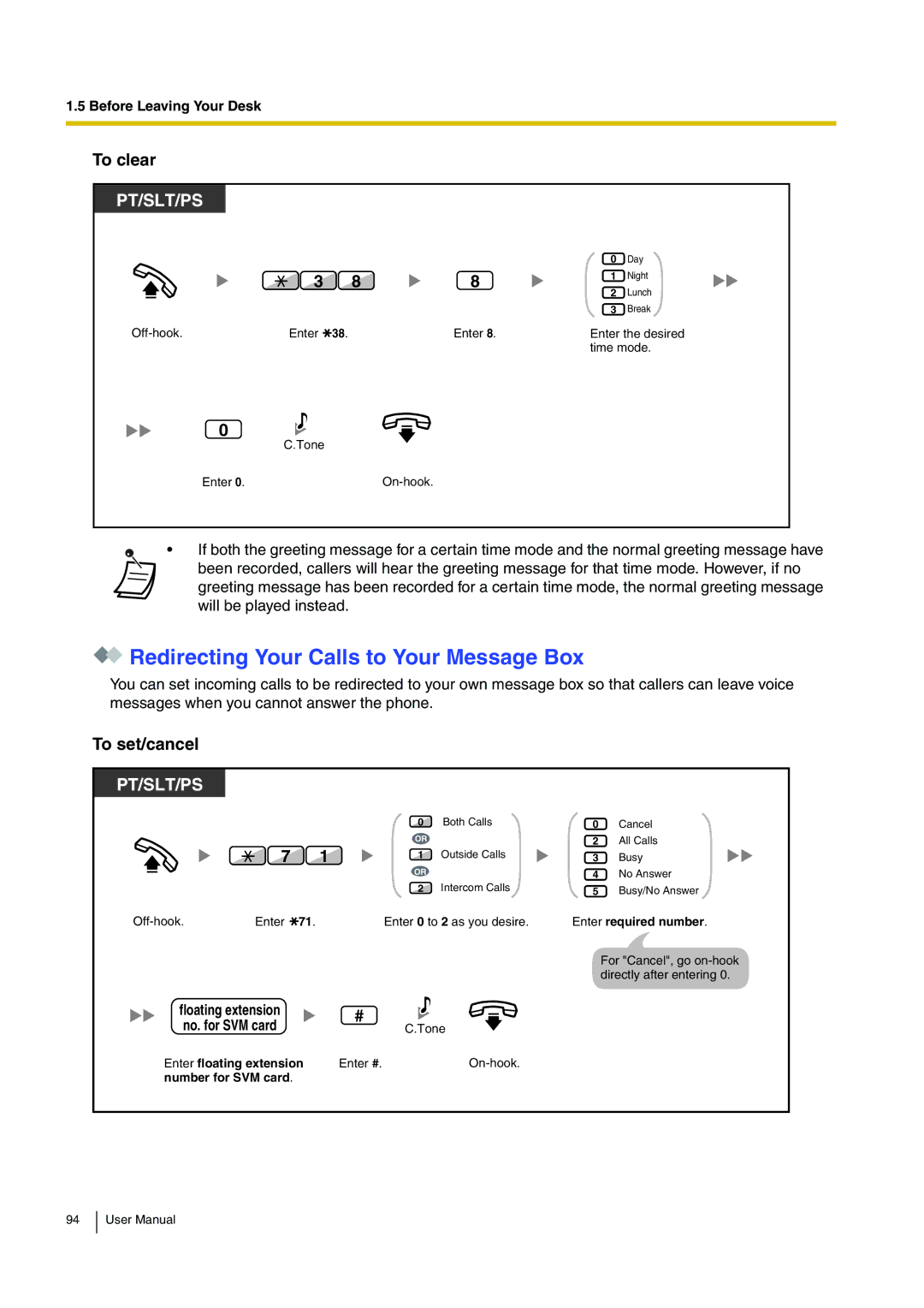 Panasonic KX-TDA200 user manual Redirecting Your Calls to Your Message Box, To set/cancel 