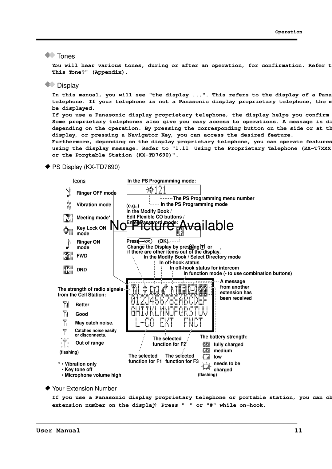 Panasonic KX-TDA200 user manual Tones, PS Display KX-TD7690, Your Extension Number 