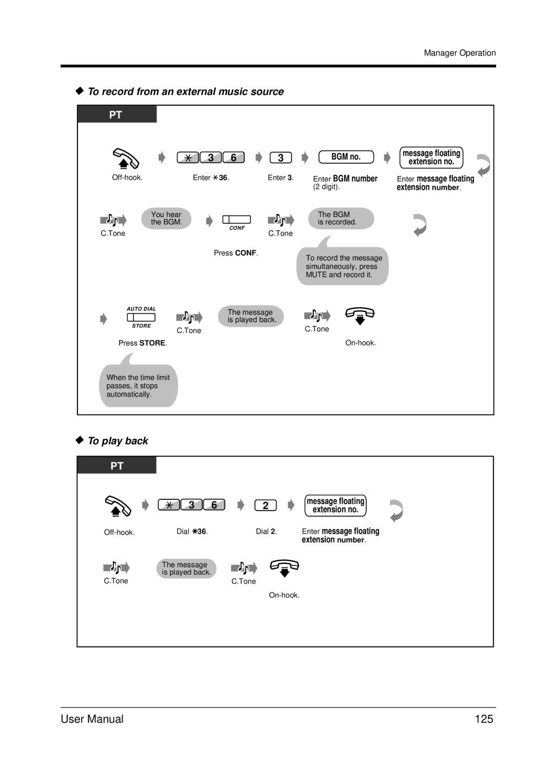 Panasonic KX-TDA200 user manual 125, To record from an external music source, To play back, Enter BGM number 