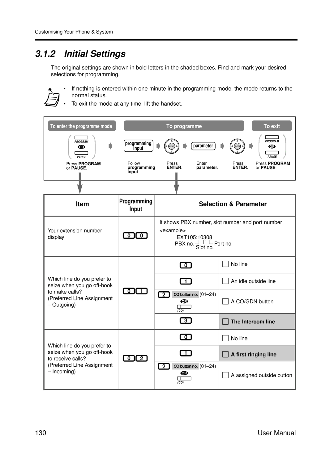 Panasonic KX-TDA200 user manual Initial Settings, 130, Intercom line, First ringing line 