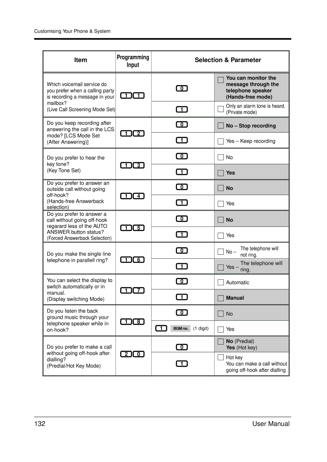 Panasonic KX-TDA200 user manual 132 