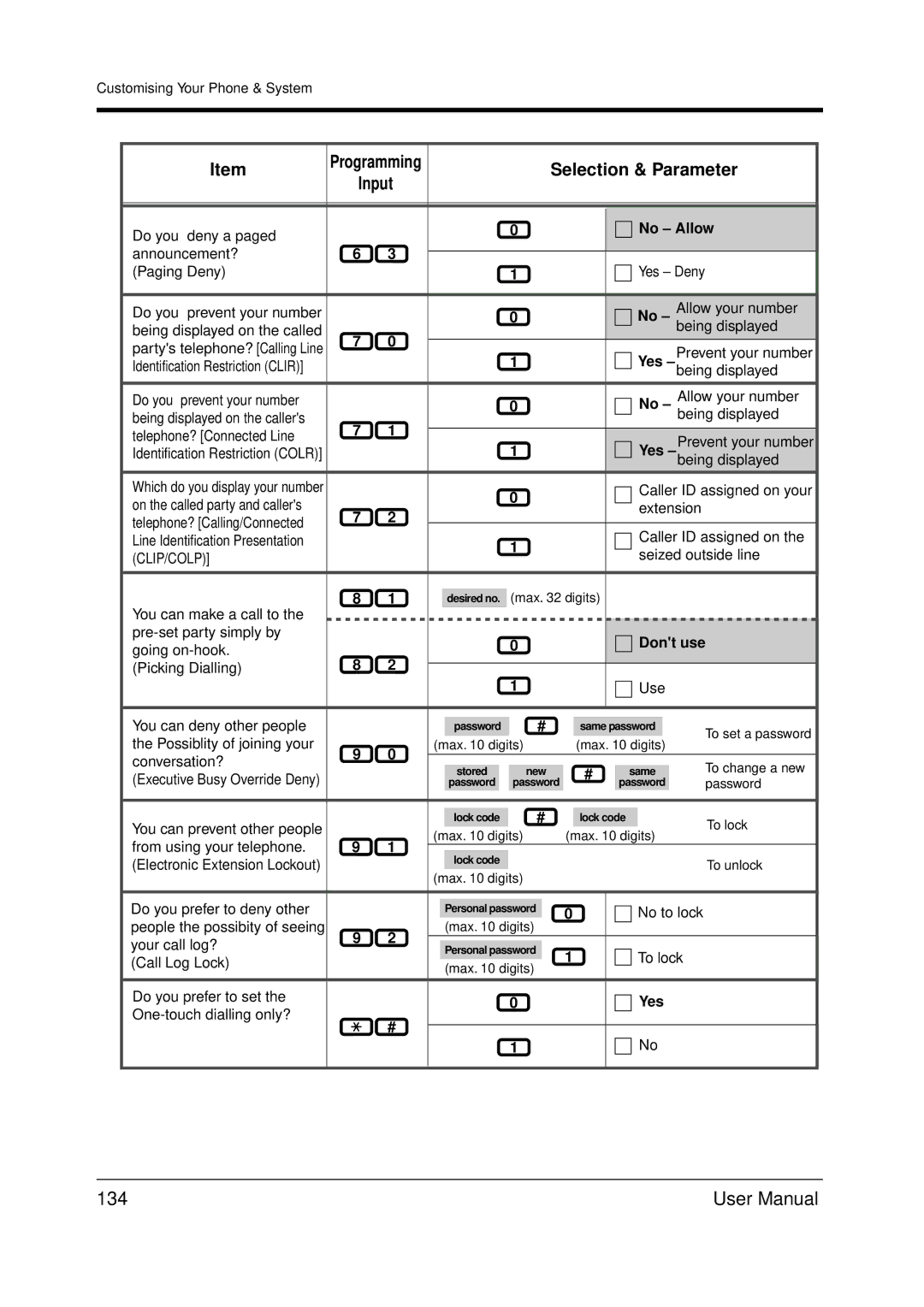 Panasonic KX-TDA200 user manual 134 