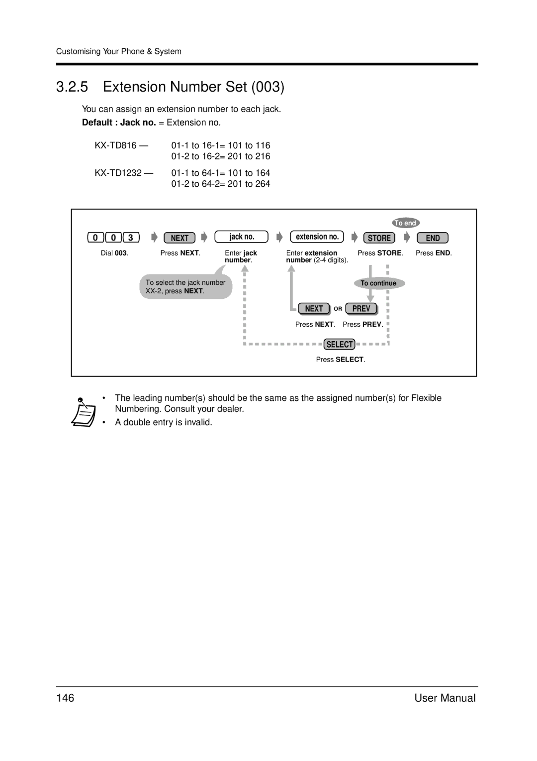 Panasonic KX-TDA200 user manual Extension Number Set, 146, Default Jack no. = Extension no 