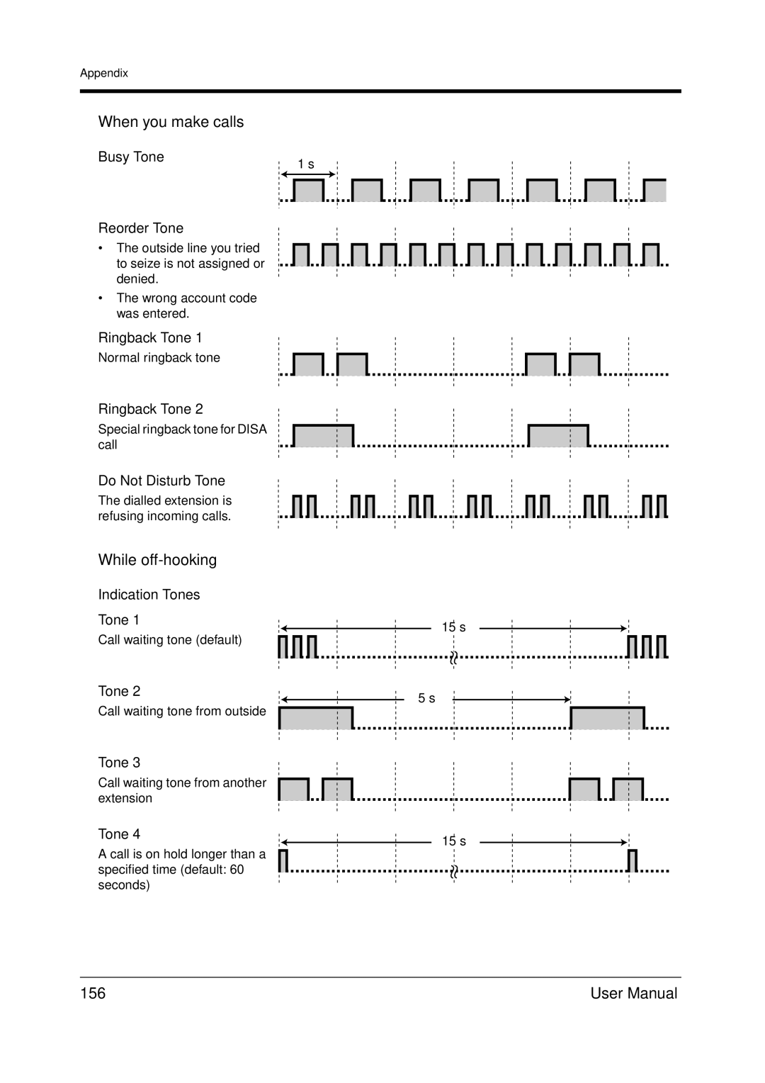 Panasonic KX-TDA200 user manual When you make calls, While off-hooking, 156 