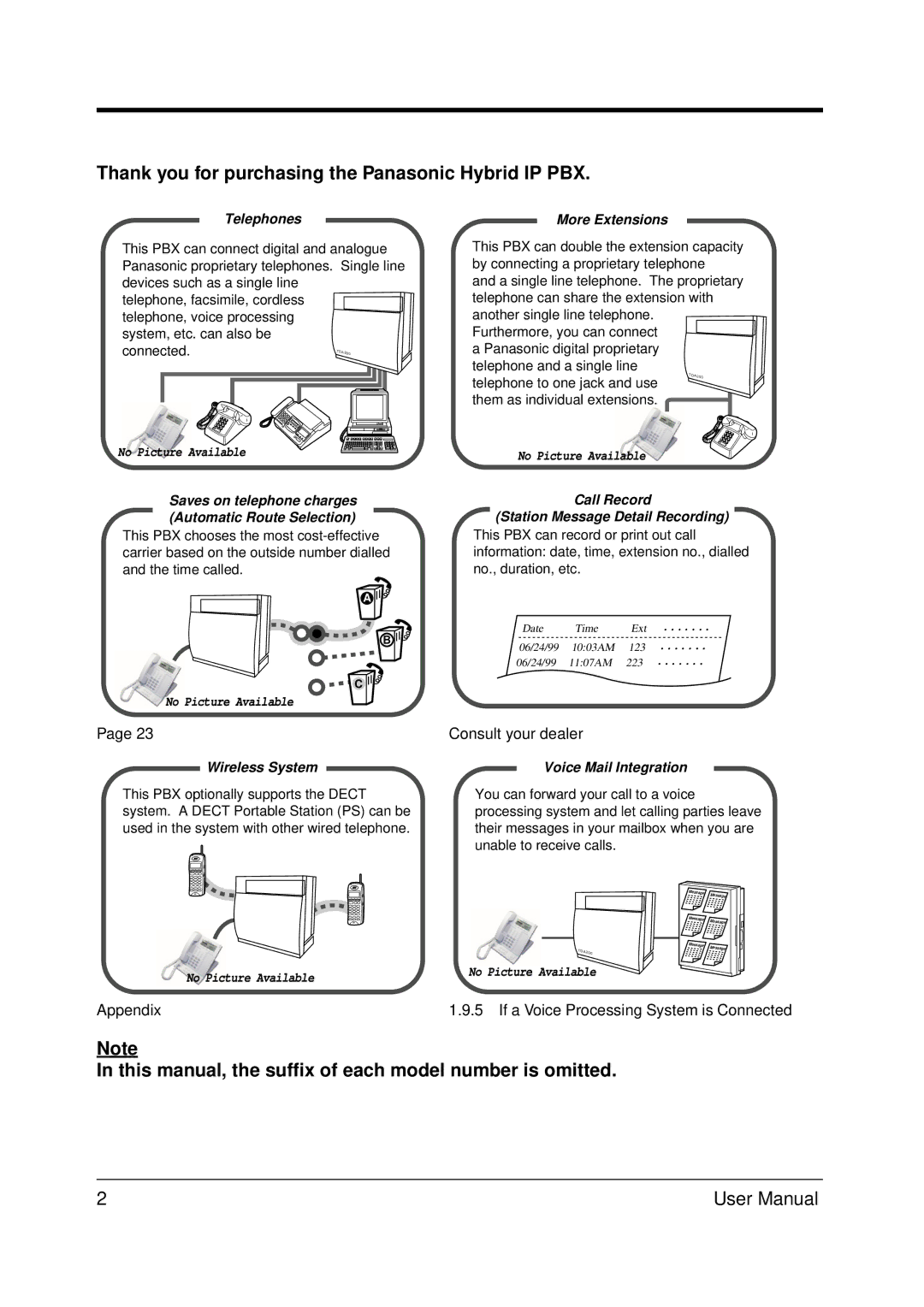 Panasonic KX-TDA200 user manual This manual, the suffix of each model number is omitted 