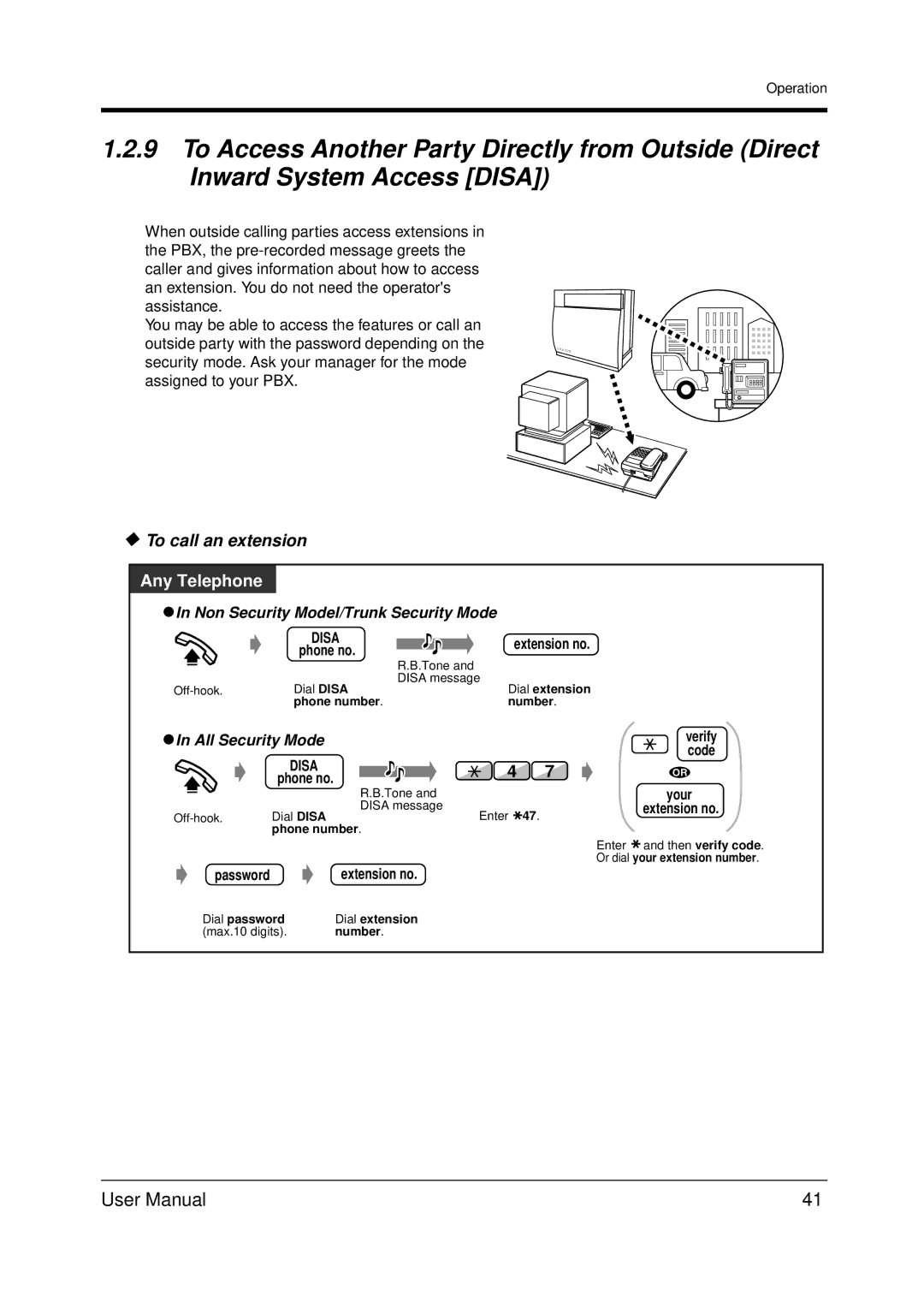 Panasonic KX-TDA200 user manual To call an extension, Extension no Phone no 