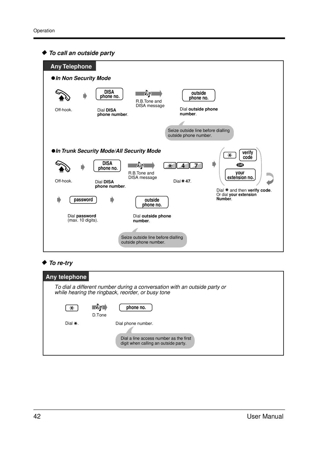 Panasonic KX-TDA200 user manual To call an outside party, To re-try 