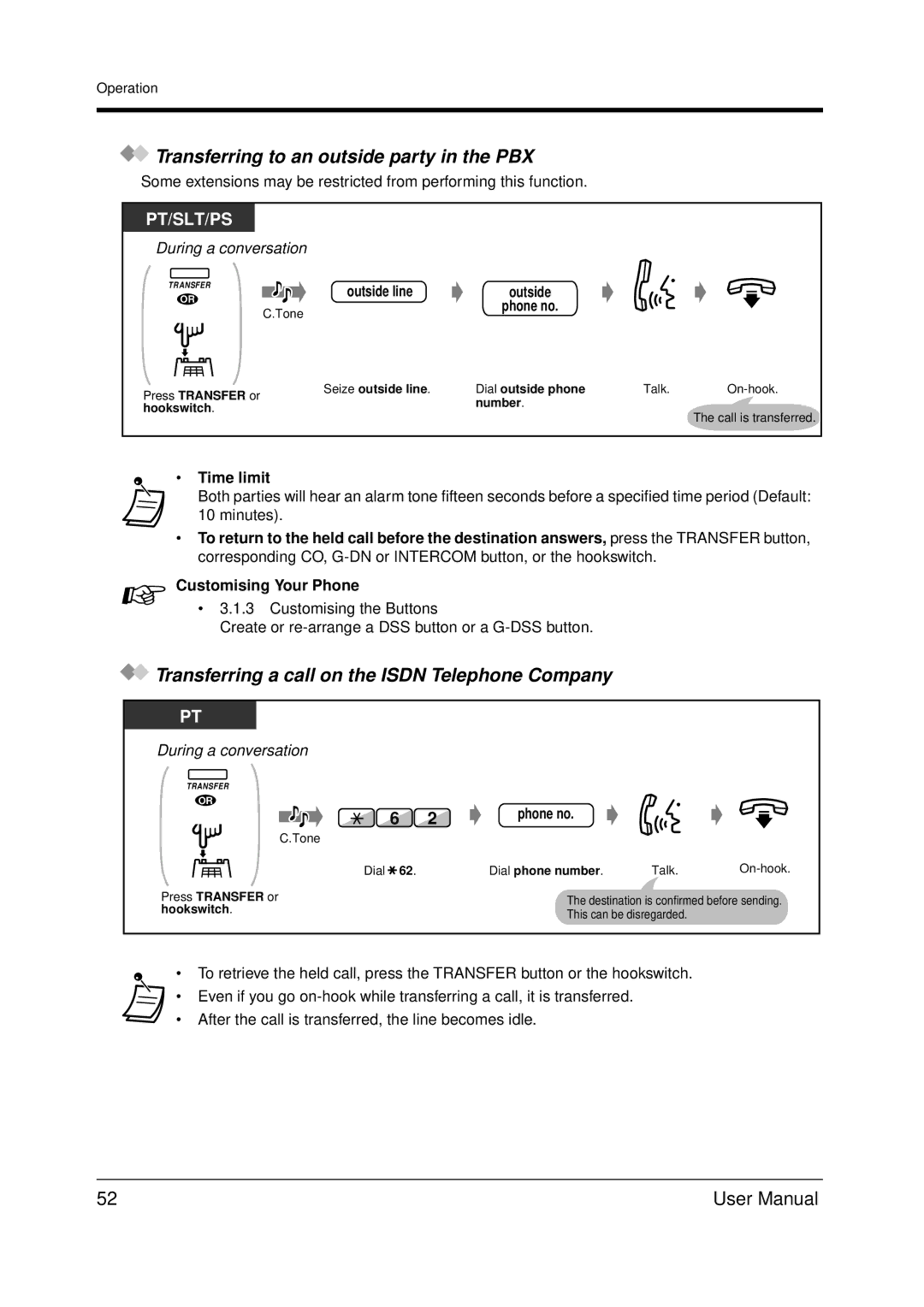 Panasonic KX-TDA200 Transferring to an outside party in the PBX, Transferring a call on the Isdn Telephone Company 