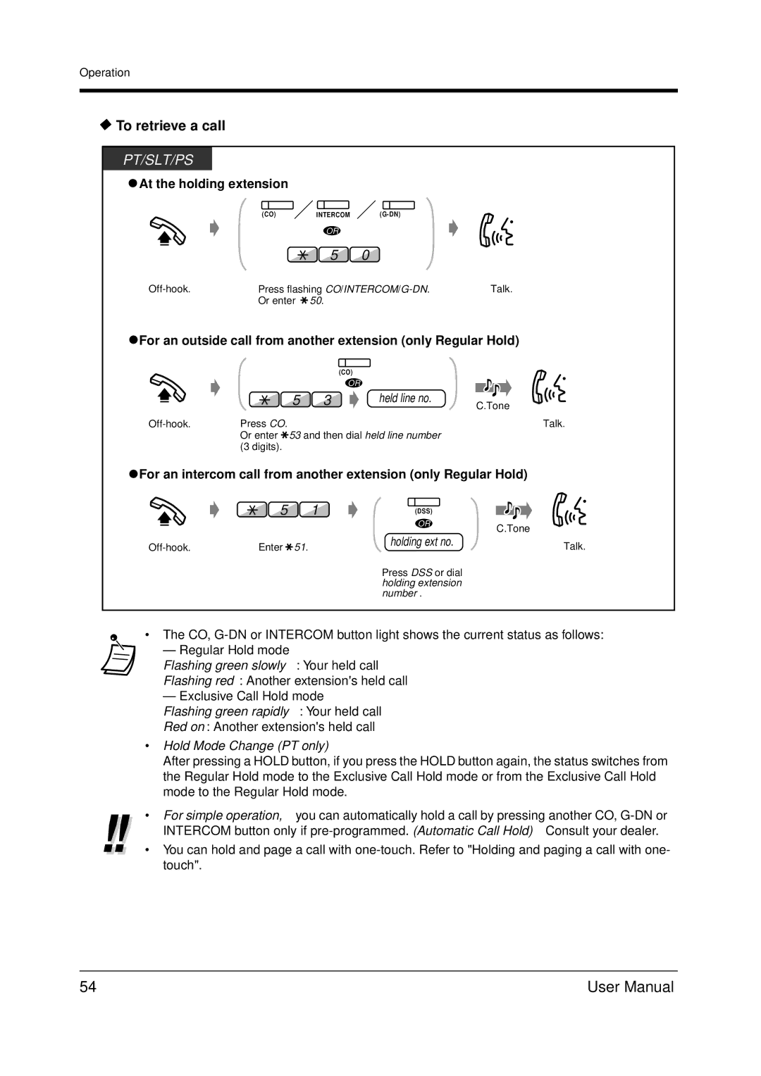 Panasonic KX-TDA200 user manual To retrieve a call, Held line no, Holding ext no, Flashing green slowly Your held call 