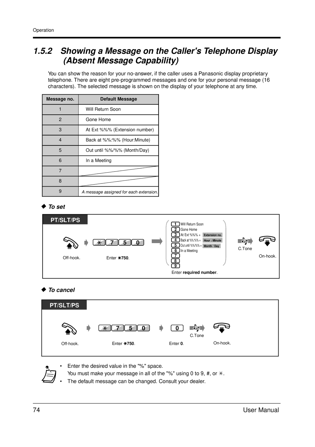 Panasonic KX-TDA200 user manual Message no Default Message 