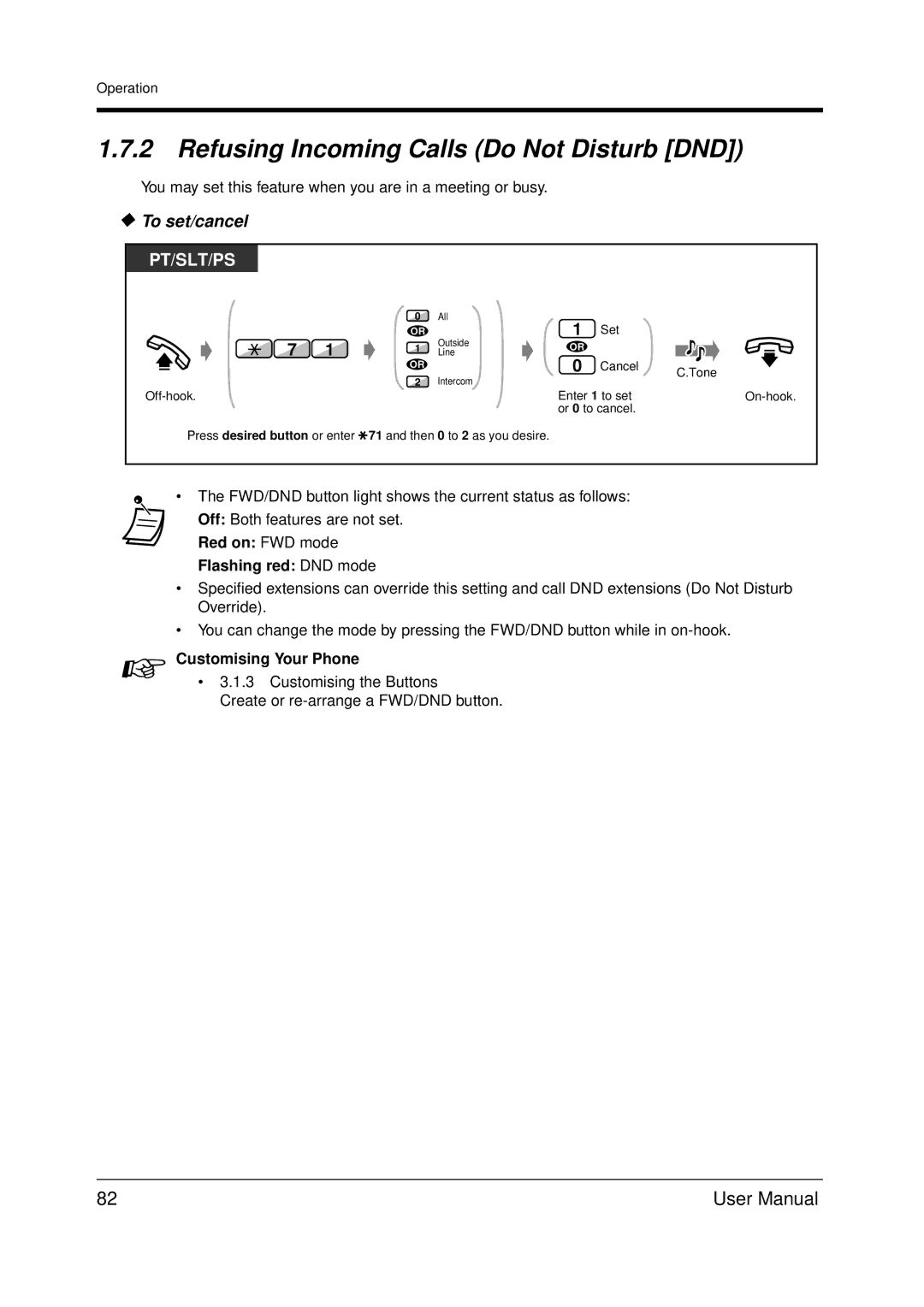 Panasonic KX-TDA200 user manual Refusing Incoming Calls Do Not Disturb DND, Red on FWD mode Flashing red DND mode 