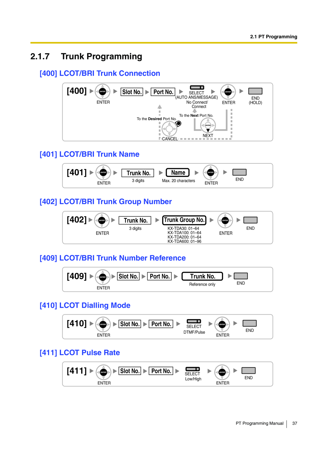 Panasonic KX-TDA200 manual Trunk Programming, LCOT/BRI Trunk Connection, LCOT/BRI Trunk Name, LCOT/BRI Trunk Group Number 