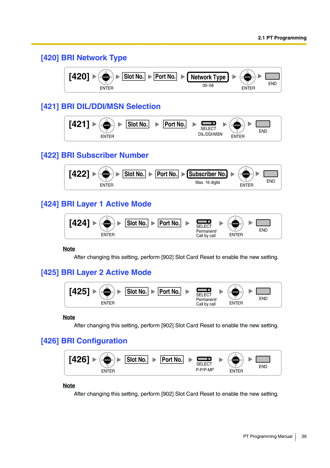 Panasonic KX-TDA200 manual BRI Network Type, BRI DIL/DDI/MSN Selection, BRI Subscriber Number, BRI Layer 1 Active Mode 