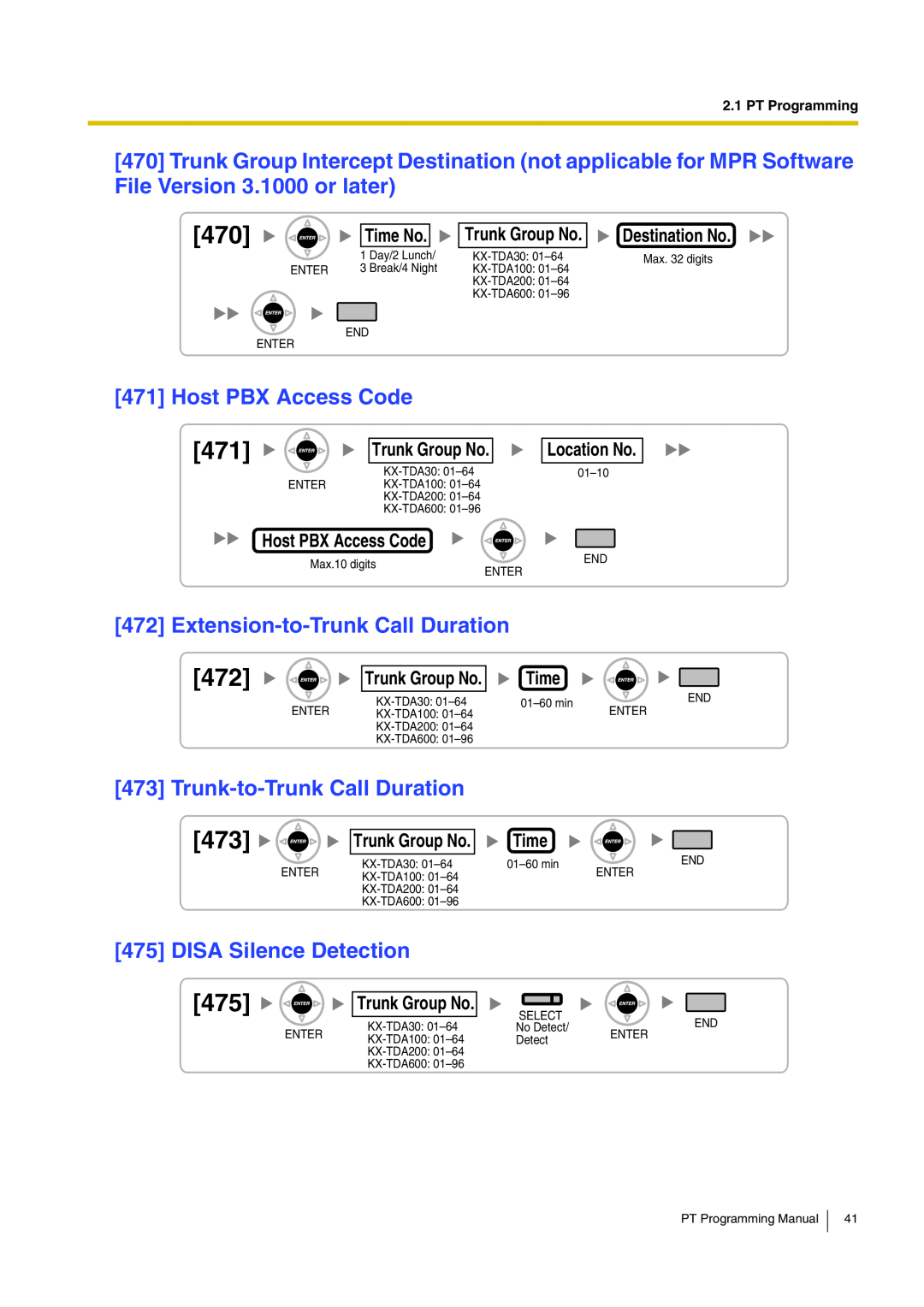 Panasonic KX-TDA200 Host PBX Access Code, Extension-to-Trunk Call Duration, Trunk-to-Trunk Call Duration, Trunk Group No 