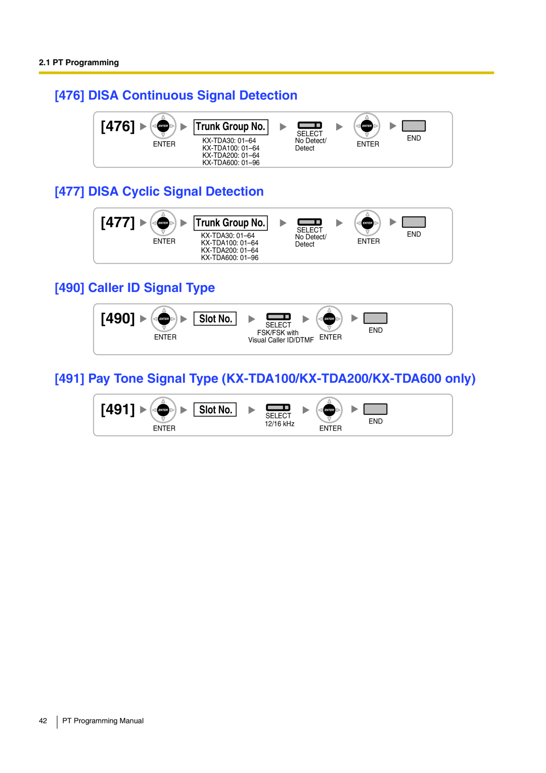 Panasonic KX-TDA200 DISA Continuous Signal Detection, DISA Cyclic Signal Detection, Caller ID Signal Type, PT Programming 