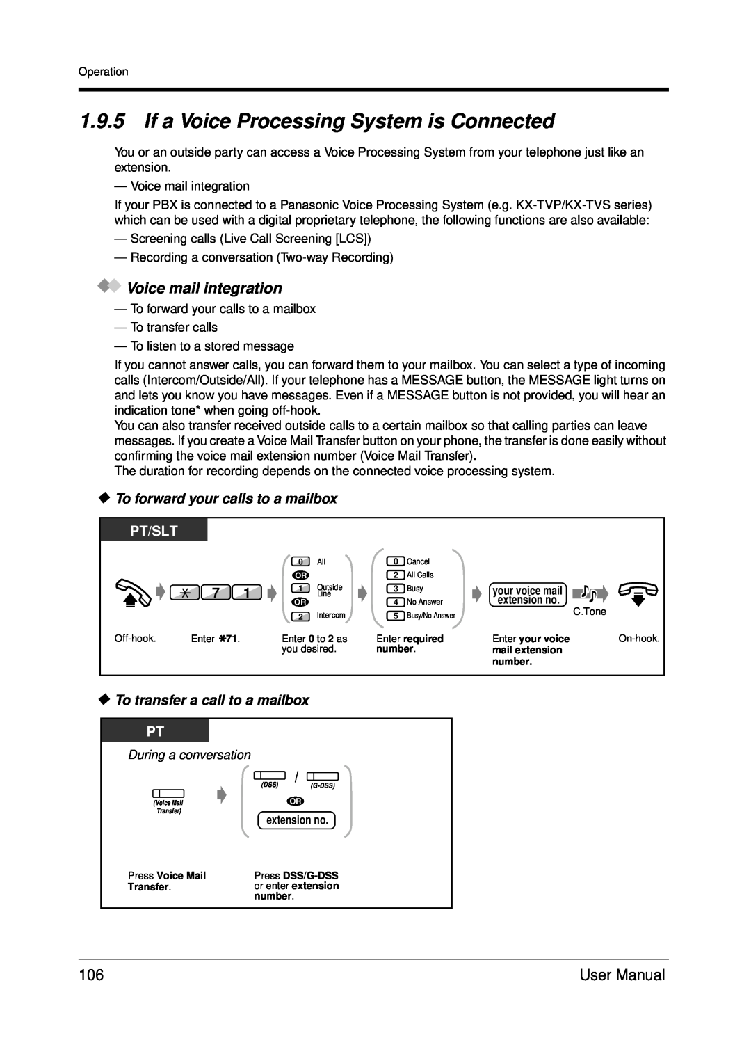 Panasonic KX-TDA200 1.9.5If a Voice Processing System is Connected, Voice mail integration, Pt/Slt, During a conversation 
