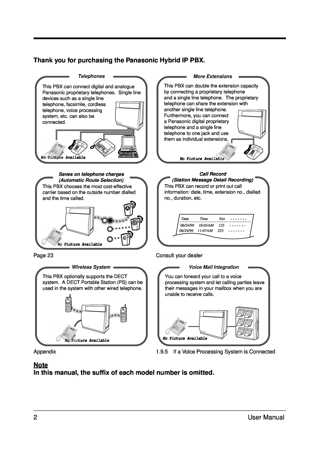 Panasonic KX-TDA200 user manual Page, Consult your dealer, Appendix, 1.9.5If a Voice Processing System is Connected 