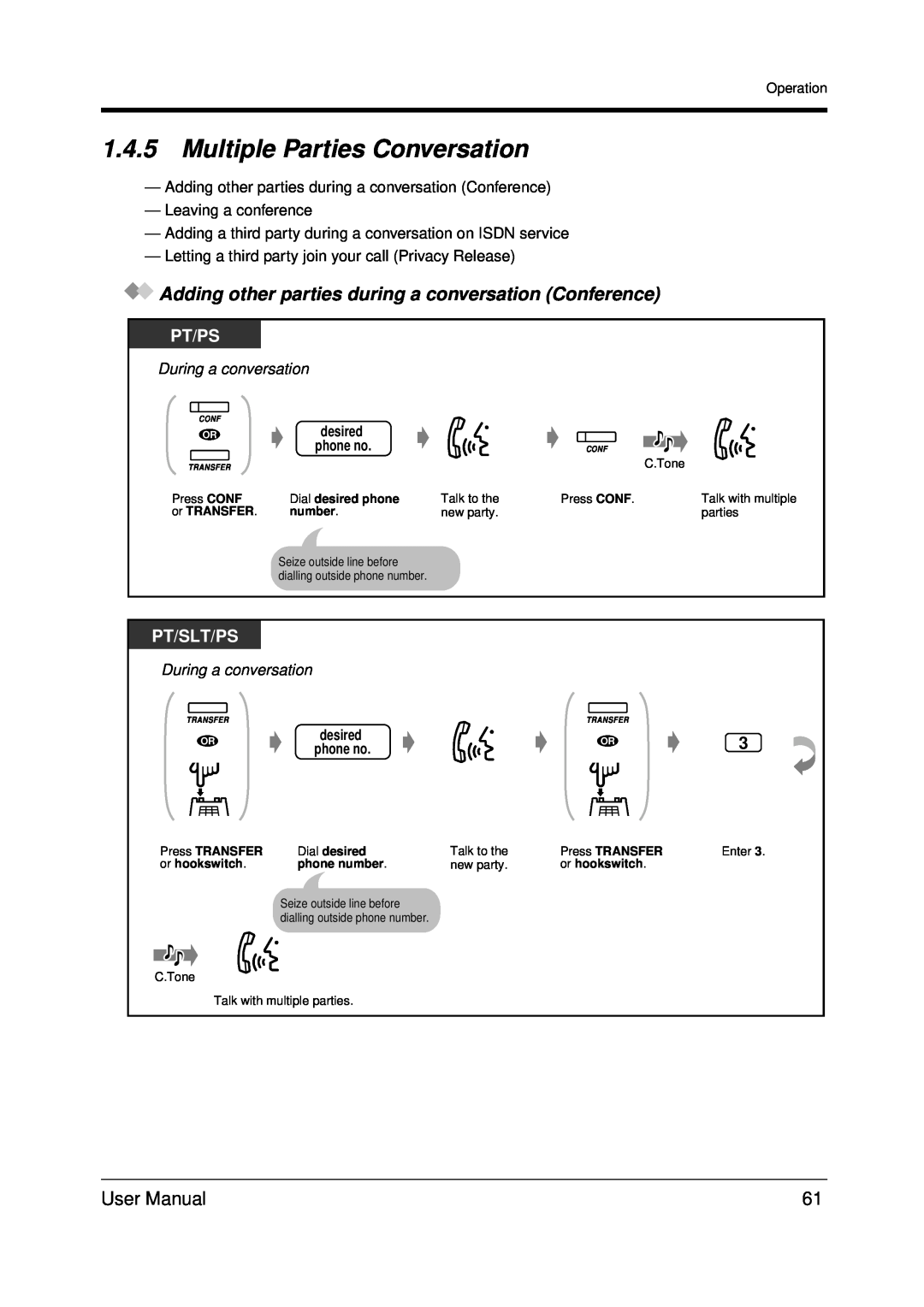 Panasonic KX-TDA200 1.4.5Multiple Parties Conversation, Pt/Ps, Pt/Slt/Ps, During a conversation, desired, phone no 
