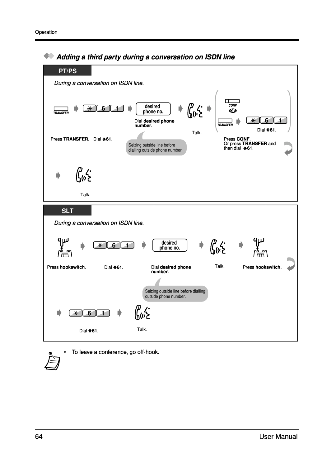 Panasonic KX-TDA200 user manual Pt/Ps, During a conversation on ISDN line, Dial desired phone, number, Press hookswitch 