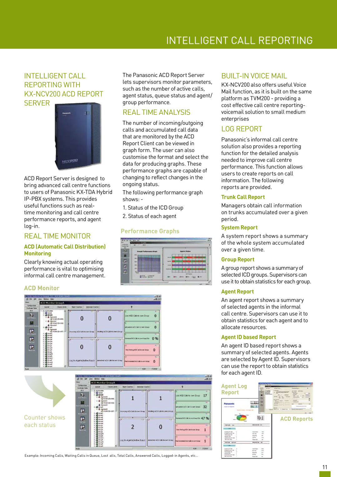 Panasonic KX-TDA200AL manual ACD Automatic Call Distribution Monitoring, Trunk Call Report, System Report, Group Report 