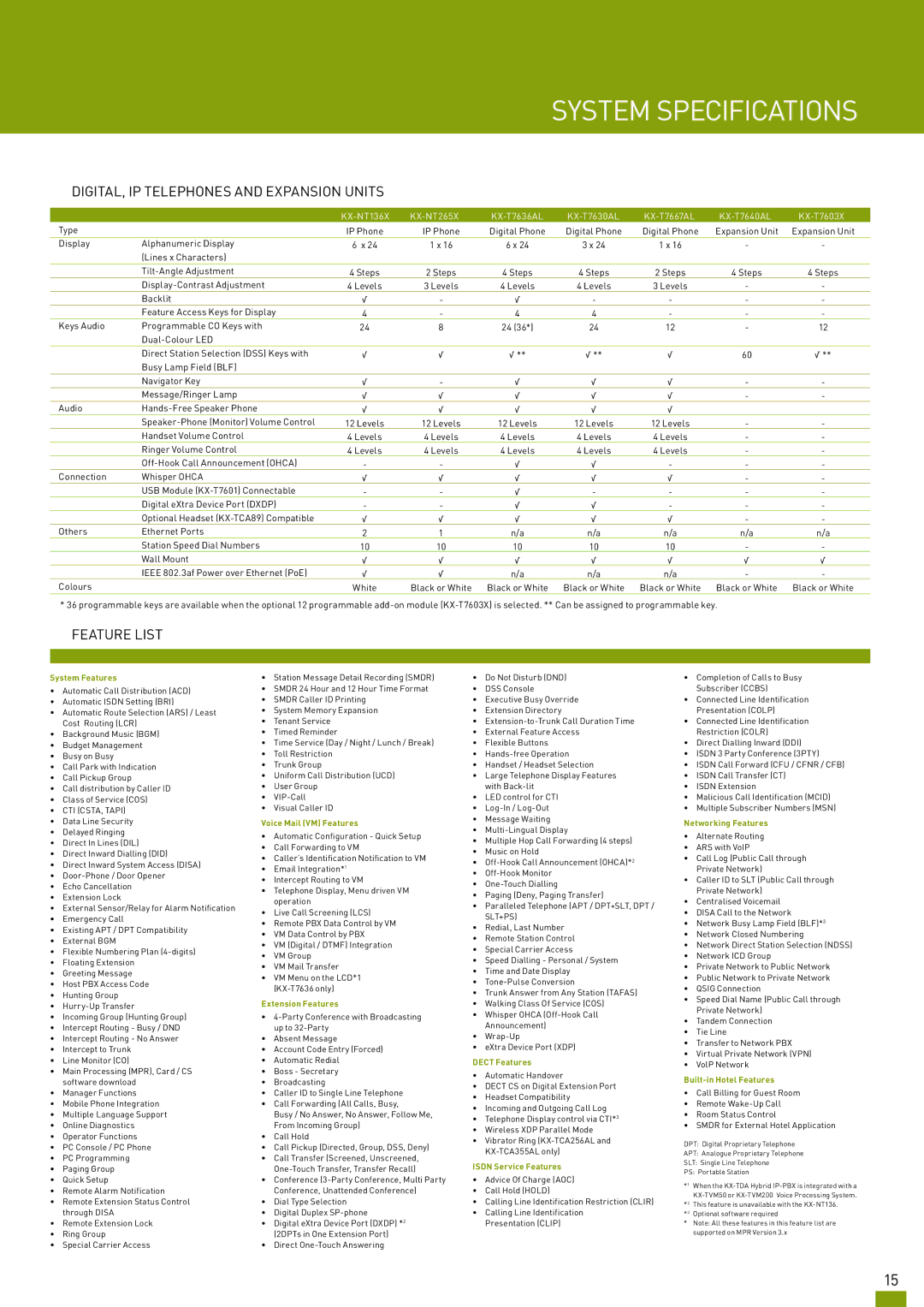 Panasonic KX-TDA200AL manual Feature List 