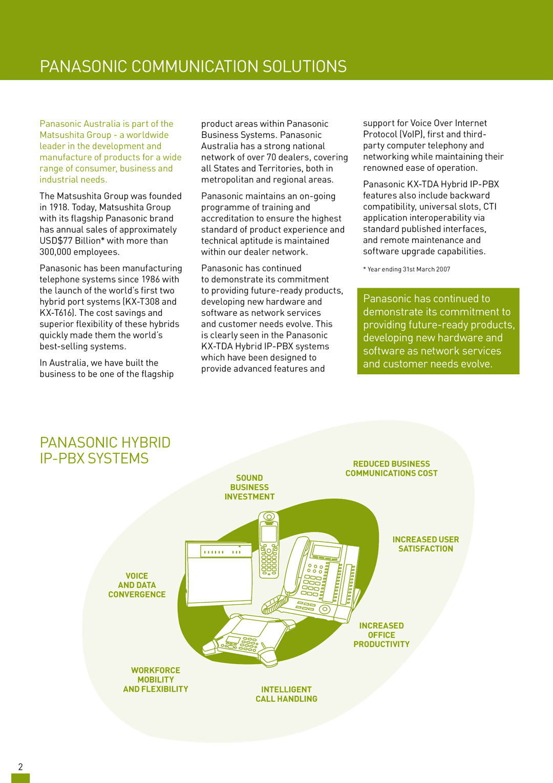 Panasonic KX-TDA200AL manual Panasonic Communication Solutions, Panasonic Hybrid IP-PBX Systems 