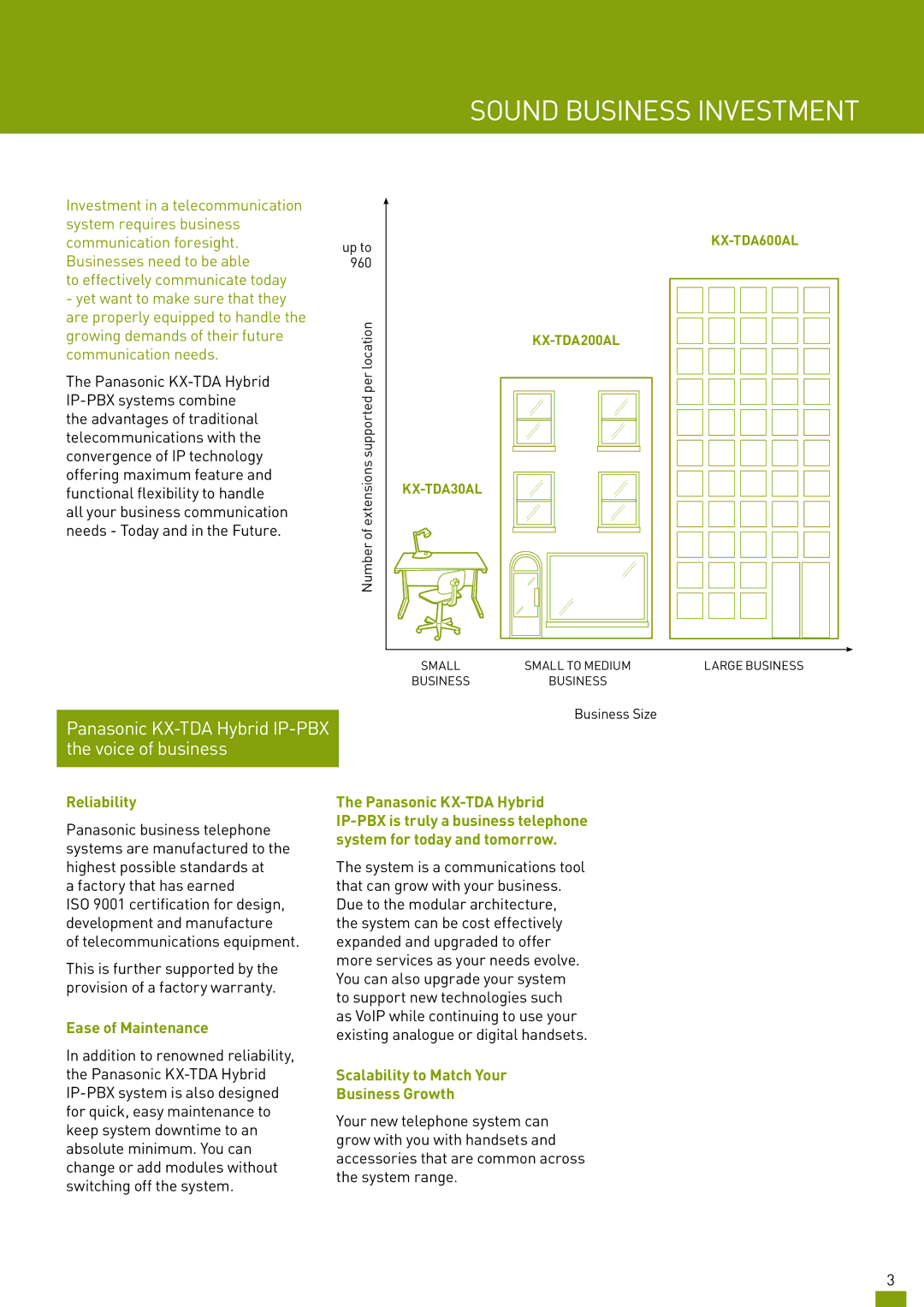 Panasonic KX-TDA200AL manual Sound Business Investment, Reliability, Ease of Maintenance 